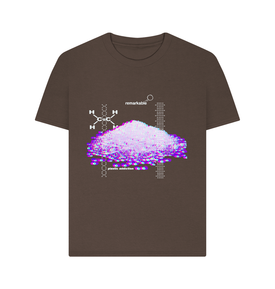 Chocolate Plastic Addiction2