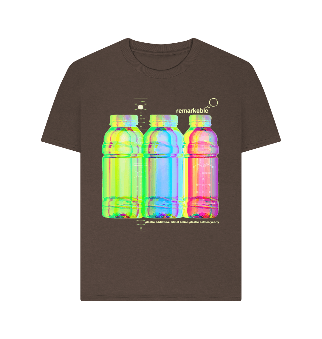 Chocolate Plastic Peril2